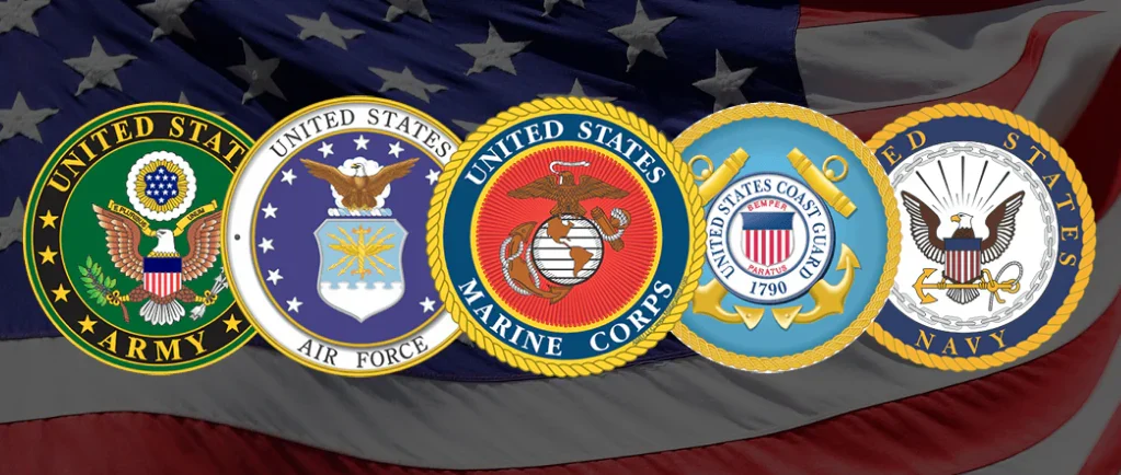 What Are the US Military Branches? Your Guide to Their Unique Roles and History